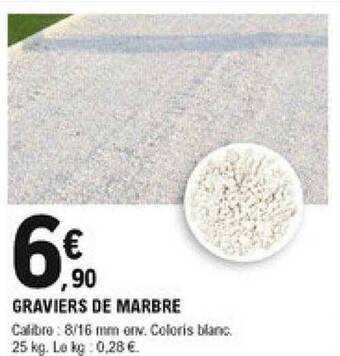 E.Leclerc Brico Graviers De Marbre offre
