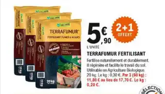 E.Leclerc Brico Terrafumur Fertilisant offre