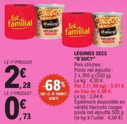 E.Leclerc D'AUCY Pois chiches offre