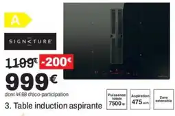 BUT SIGNATURE Table induction aspirante offre