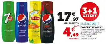 Super U Sodastream concentre 440 ml offre