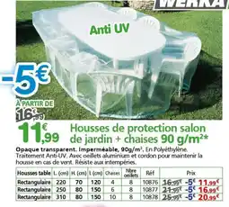 Provence Outillage WERKA Housses de protection salon de jardin + chaises offre