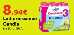 Hmarket Candia Lait croissance offre