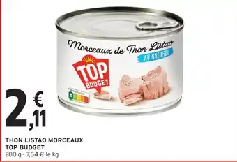 TOP BUDGET THON LISTAO MORCEAUX