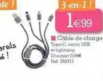 Kandy Câble de charge offre