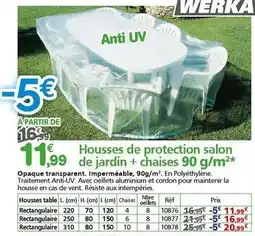 Provence Outillage Werka - housses de protection salon de jardin + chaises 90 g/m2 offre