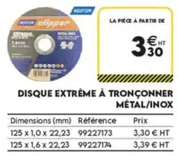 Tout faire matériaux NORTON Disque extrême à tronçonner offre