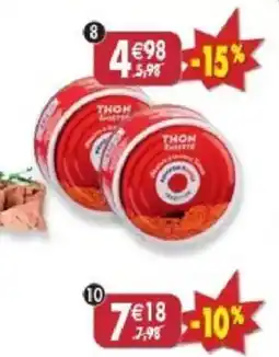Maximo THON Energie offre