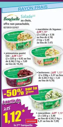 Norma Bonduelle salade macédoine de légumes offre