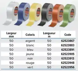 Prolians Tape offre