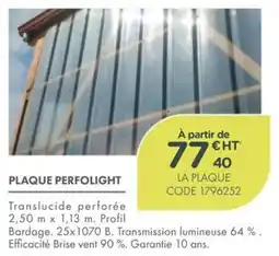 Point Vert PERFOLIGHT PLAQUE offre