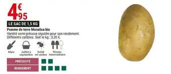 Gamm vert Pomme de terre monalisa bio offre
