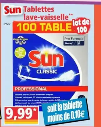 Norma Tablettes Lave-Vaisselle offre