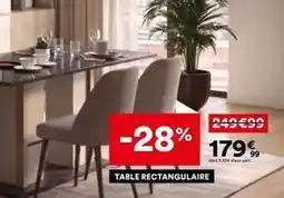 BUT Table rectangulaire offre