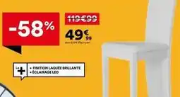 BUT Finition laquée brillante offre