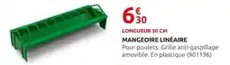 Rural Master MANGEORE LINÉAIRE offre
