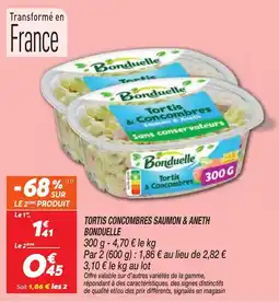 Netto Bonduelle Tortis & Concombres offre