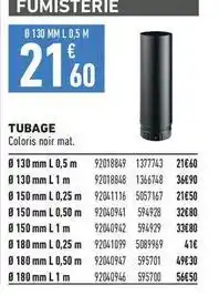 Brico Cash Tubage offre