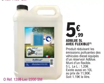 AdBlue
