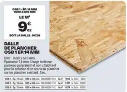 Brico Dépôt Dim - dalle de plancher osb 1 pp-14 mini offre