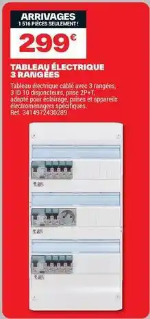 Brico Dépôt Tableau électrique 3 rangees offre