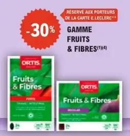 E.Leclerc Parapharmacie ORTIS Fruits & Fibres offre