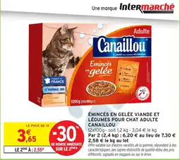 Intermarché Express Canaillou Émincés en gelée offre