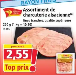 Norma Les Régions de Table Assortiment de charcuterie alsacienne offre