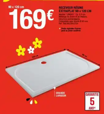 Brico Dépôt Receveur resine extraplat offre