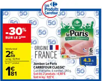 Le Paris Jambon