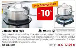 Mathon Diffuseur tous feux offre