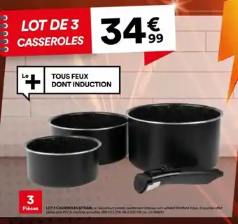 Sitram casseroles