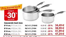 Mathon Casserole tout inox offre