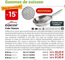 Mathon Lacor Poêle Titanium offre