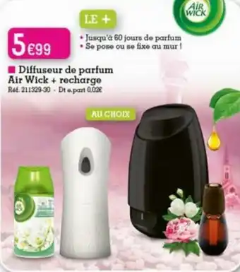 Kandy Diffuseur de parfum air wick + recharge offre