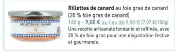 Rillettes de canard