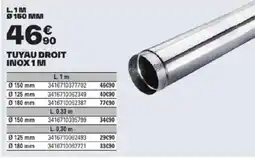 Brico Dépôt TUYAU DROIT INOX offre