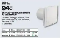 Brico Dépôt HYGRO EXTRACTEUR D'AIR HYGRO offre