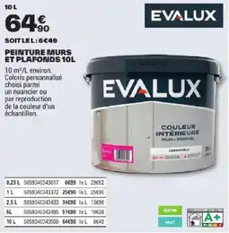 Brico Dépôt EVALUX PEINTURE MURS ET PLAFONDS offre