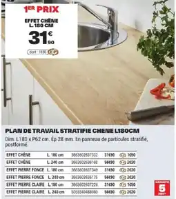 Brico Dépôt Plan de travail stratifie chene offre
