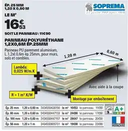 Brico Dépôt Soprema - pamineau polyuréthane 1,2x0.6m ep.25mm offre