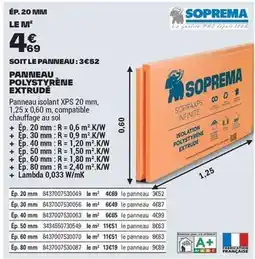 Brico Dépôt Soprema - panineau polystyrène offre