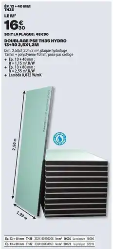 Brico Dépôt Dim - doublage pet hss hydro 15.02 offre
