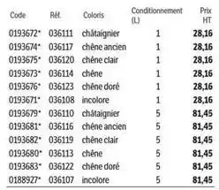 DomPro Chêne - conditionnement 0193672 offre
