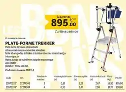 DomPro Facile - plate-forme offre