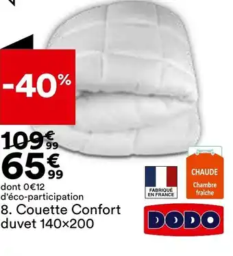 BUT Couette Confort offre