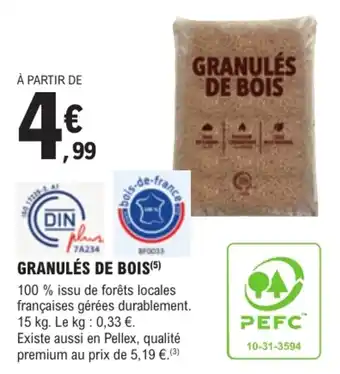 GRANULÉS DE BOIS