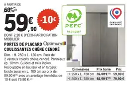 E.Leclerc Brico Optimum PORTES DE PLACARD COULISSANTES CHÊNE CENDRÉ offre