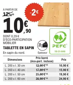 E.Leclerc Brico TABLETTE EN SAPIN offre
