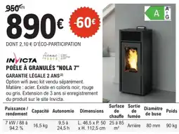 E.Leclerc Brico INVICTA POÊLE À GRANULÉS "NOLA 7" offre